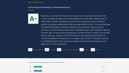 JD Fit Analyzer result for Senior Engineering Manager at Datavant, showing an A- overall grade